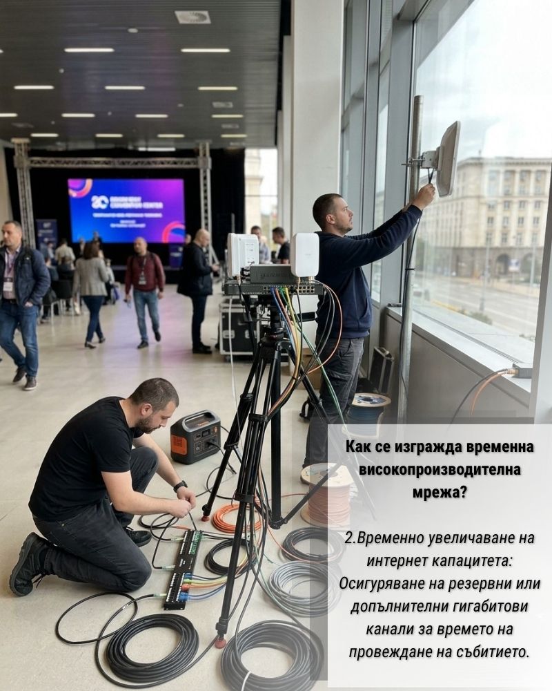 Временно увеличаване на интернет капацитета