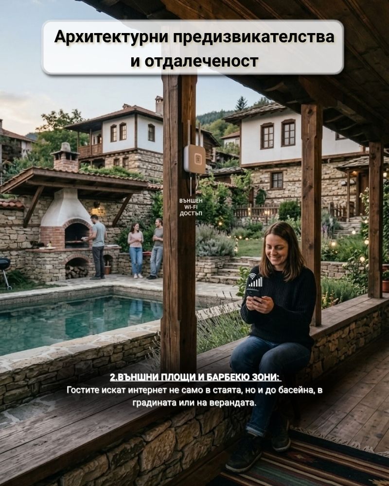 Външни площи и барбекю зони