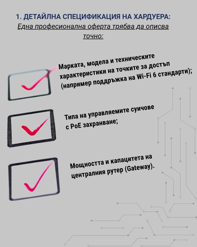Детайлна спецификация на хардуера