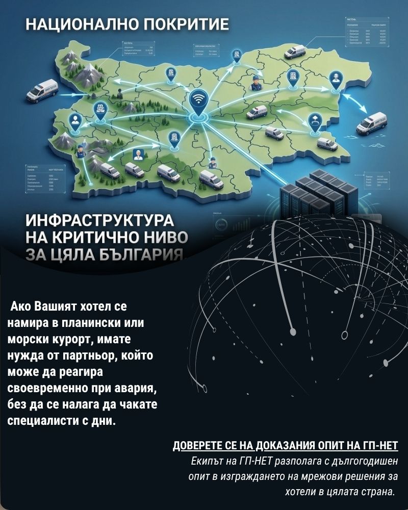 Национално покритие и бърза реакция