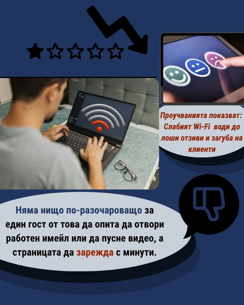 Нисък рейтинг, заради слаб интернет