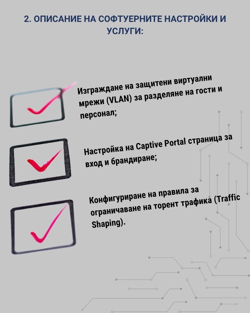 Описание на софтуерните настройки и услуги
