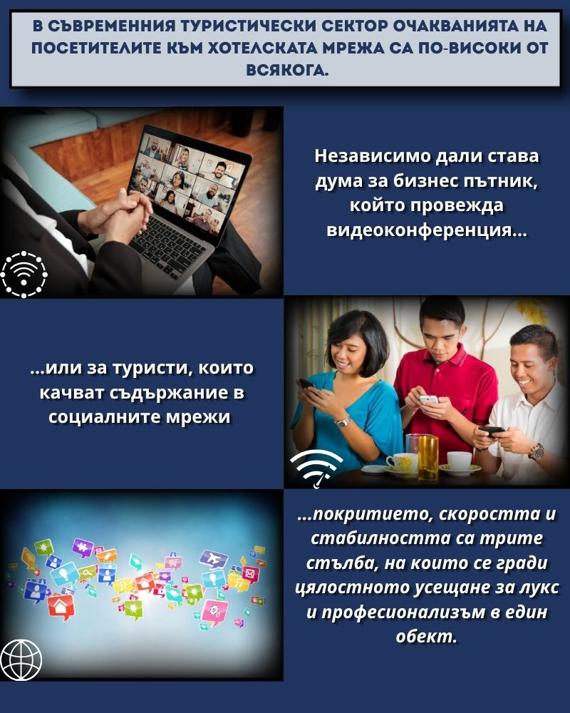 Покритие, скорост и стабилност