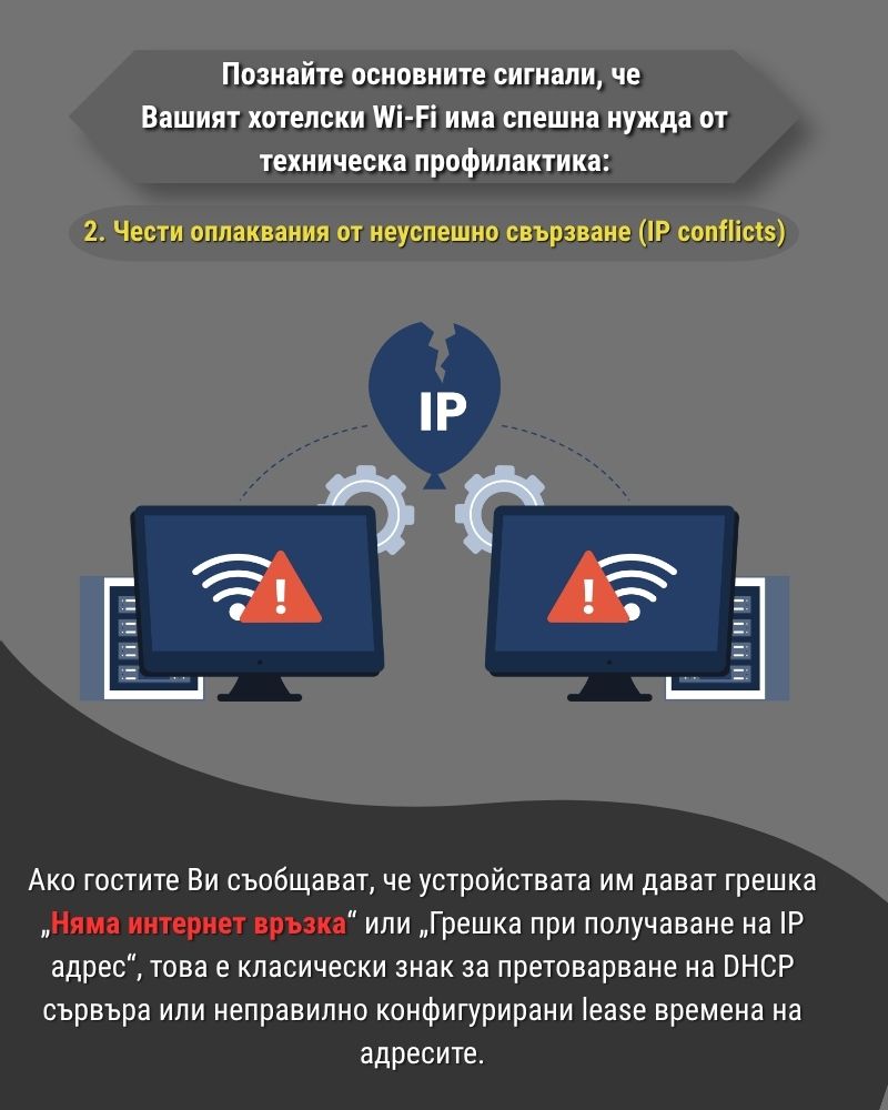 Чести оплаквания от неуспешно свързване (IP conflicts)