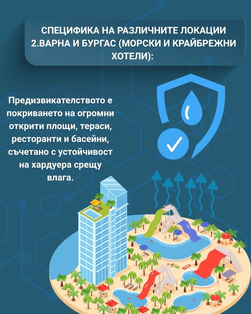 морски и крайбрежни хотели