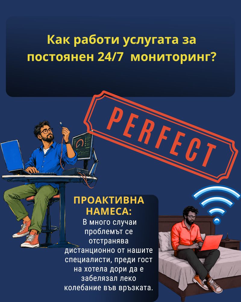 проактивна намеса