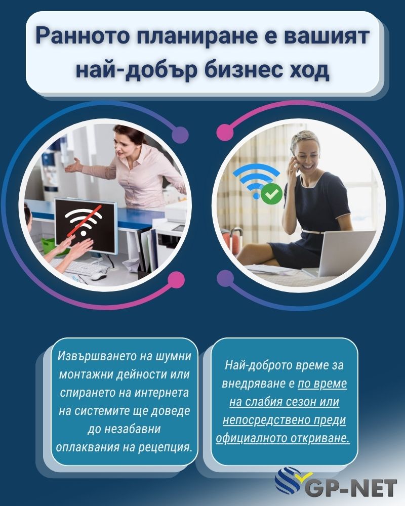Защо ранното планиране е Вашият най-добър бизнес ход?