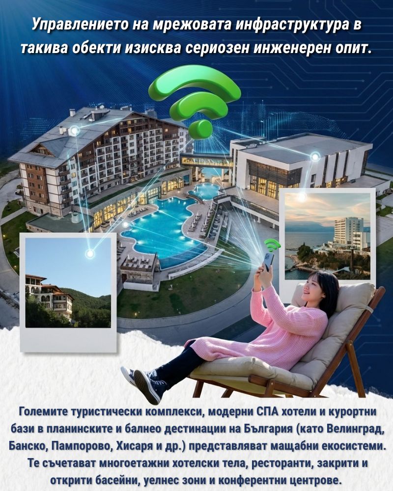 управление на големи мрежи