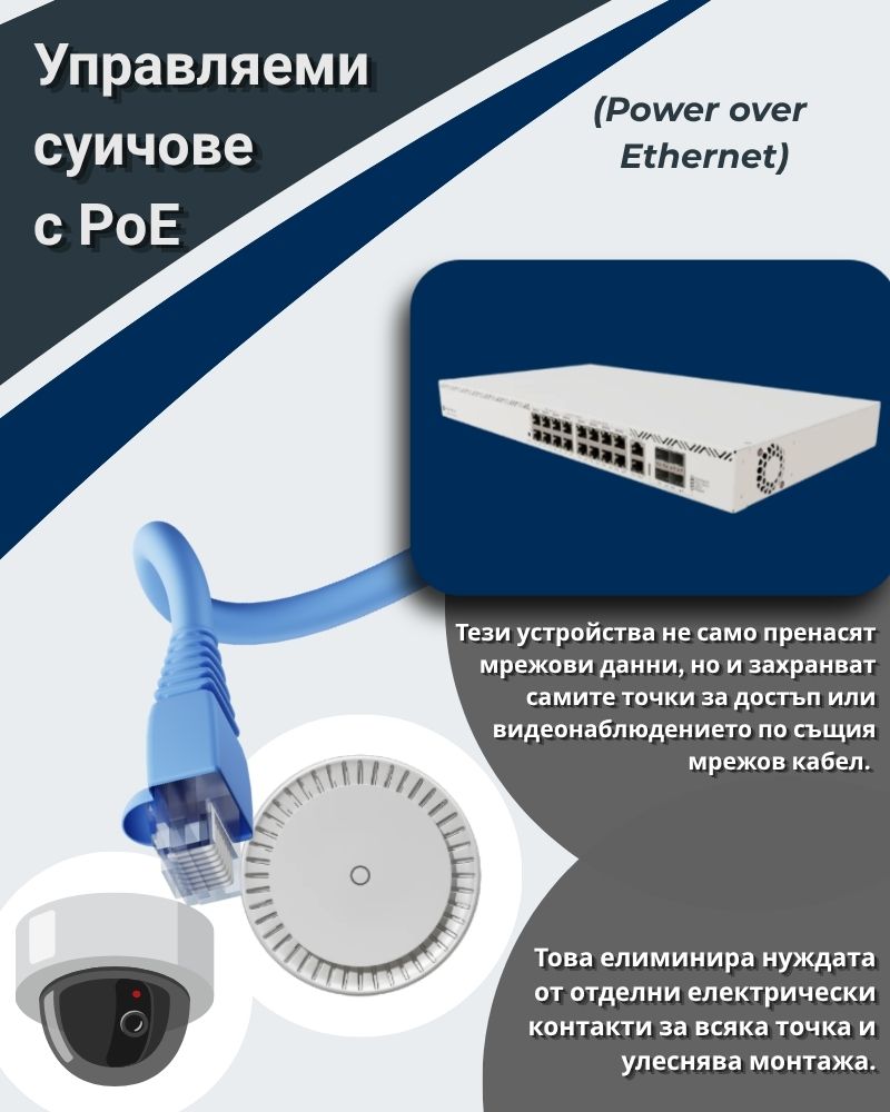 управляеми суичове Poe
