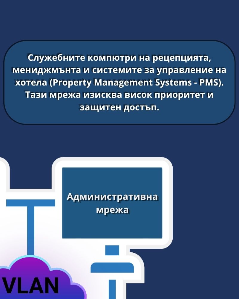 Административна мрежа
