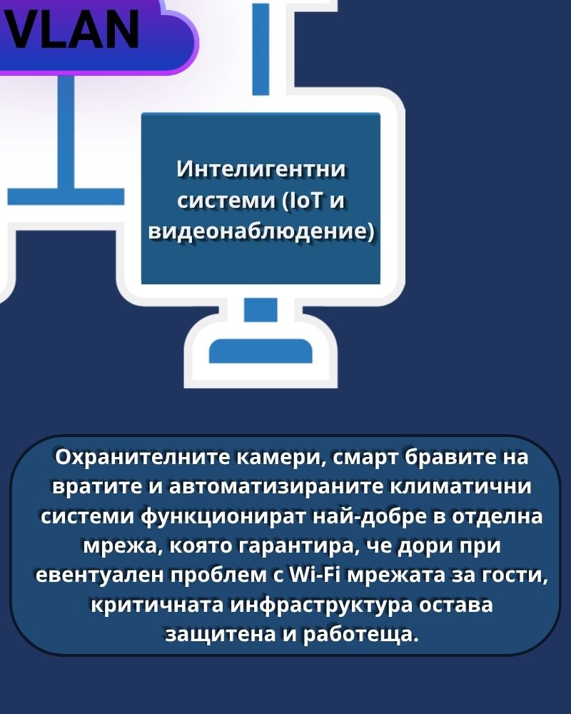 Интелигентни системи